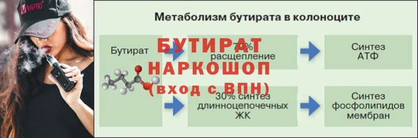 тгк Краснотурьинск